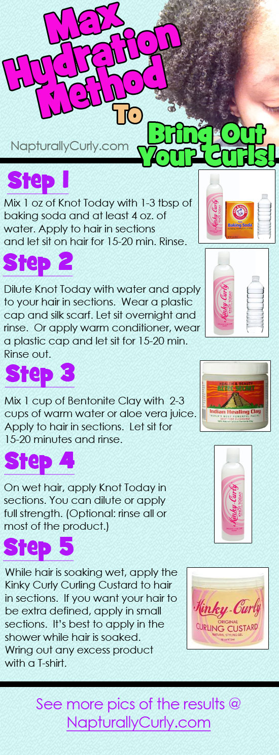 Maximum Hydration Method Results on Type 4 Hair