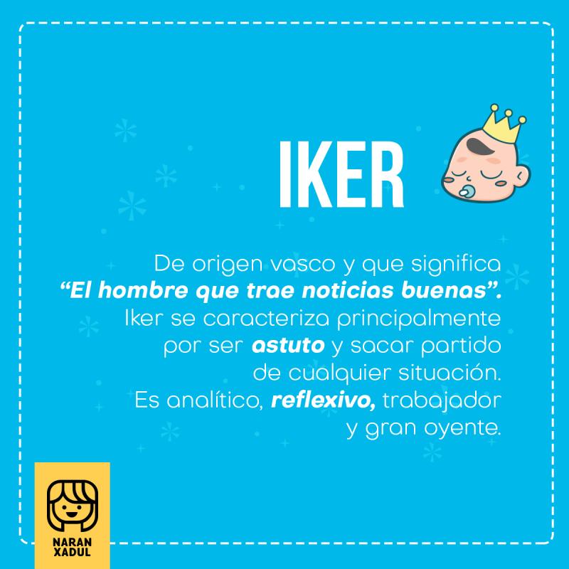 Significado del nombre Iker