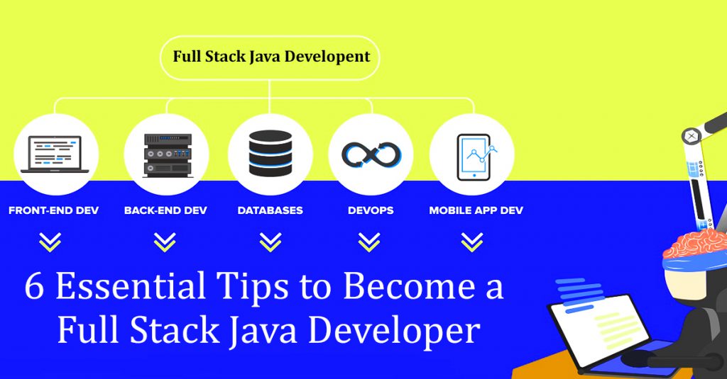 6 Essential Tips to a Full Stack Java Developer NareshIT