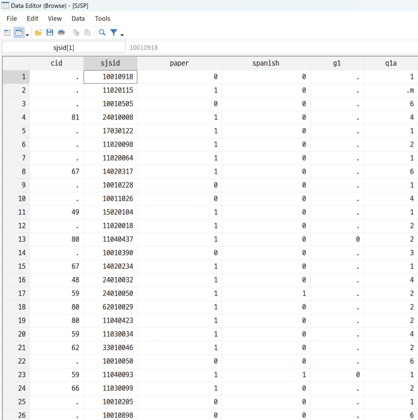 [Stata] Data cleaning 2 Labeling variables and values (label define