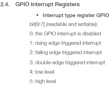 ESP8266 Урок 8. GPIO interrupt | Программирование микроконтроллеров