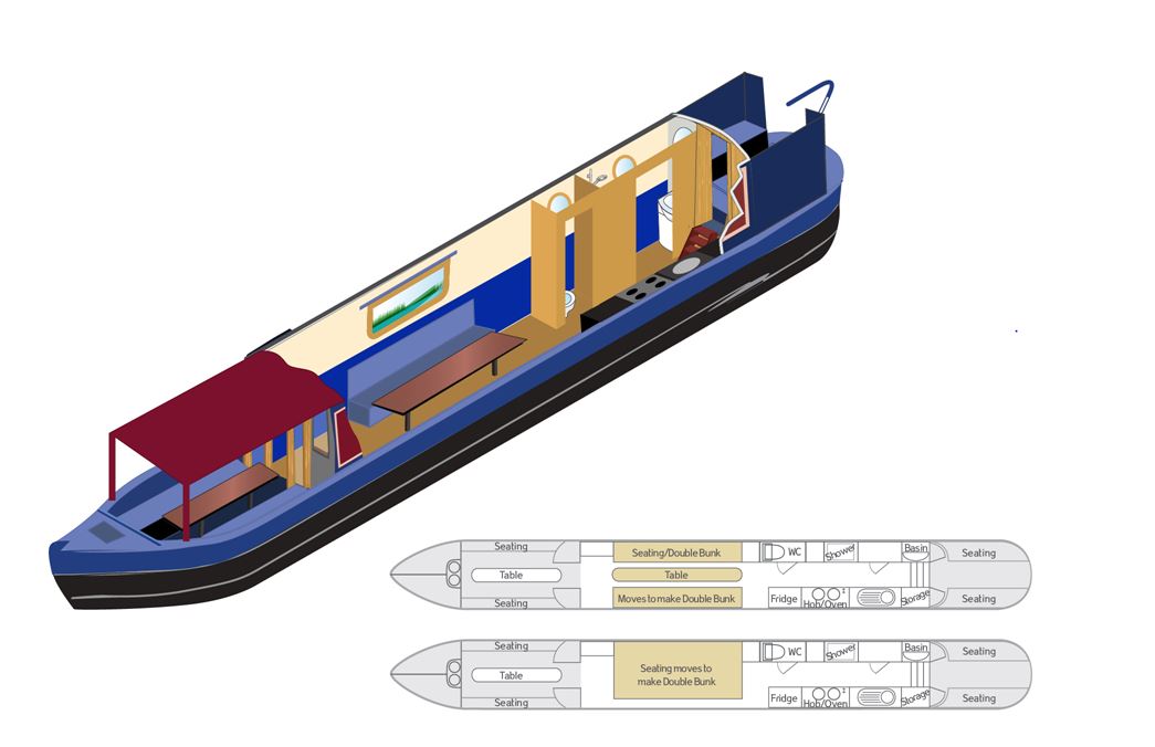 Twyford Wharf Narrowboats OXFORD CANAL BOAT HIRE