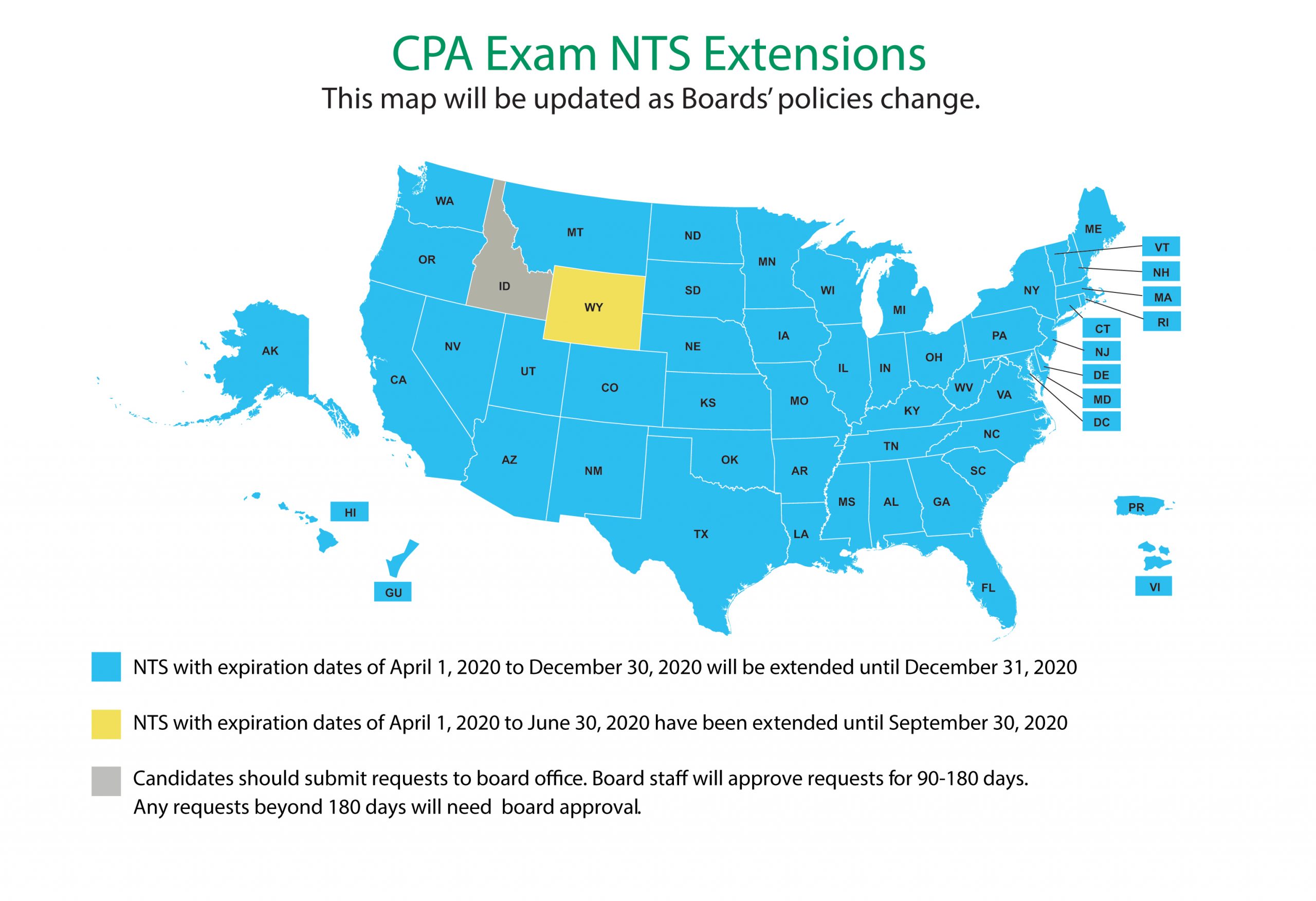 NTS Extensions NASBA
