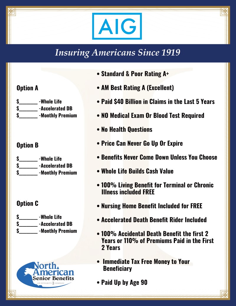 AIG Training NASB NATION