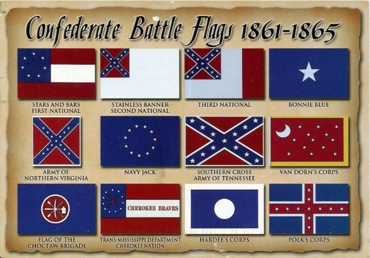 Confederate Flag Types