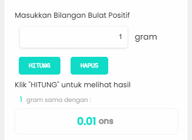 Gram ke Ons | Kalkulator Konversi