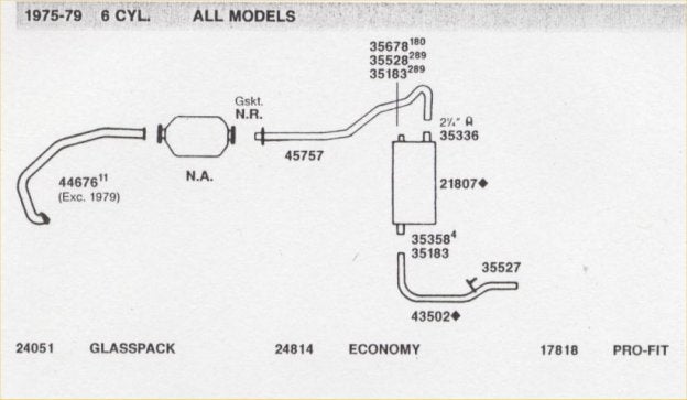 Camaro Exhaust System Information and Restoration