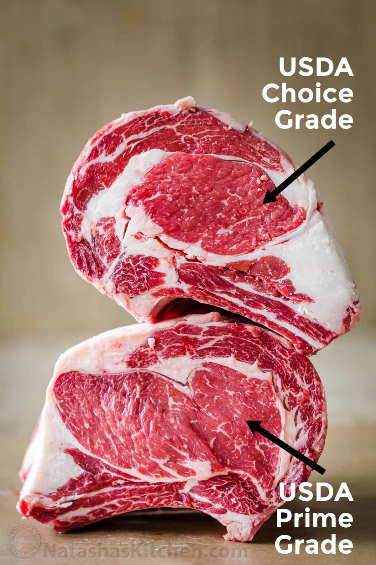 How to Select a Prime Rib Roast (What You Need to Know