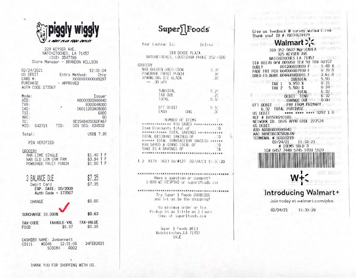 Does ‘Cost Plus’ Cost More? Natchitoches Parish Journal