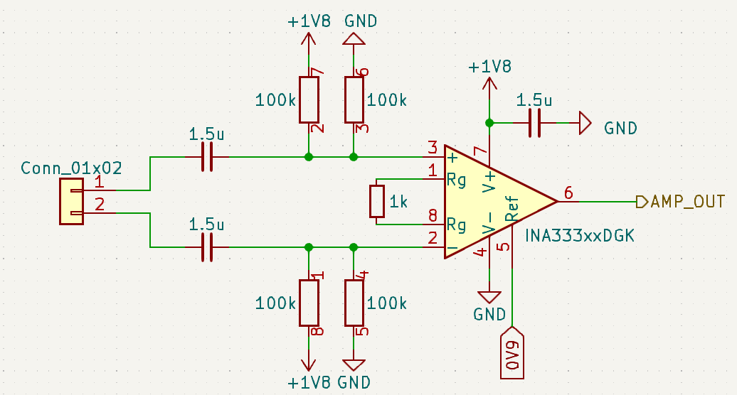 a lowpower, lowcost instrumentation amplifier design for measuring