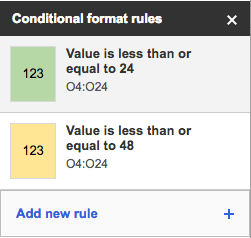 LEDConditionalFormatting