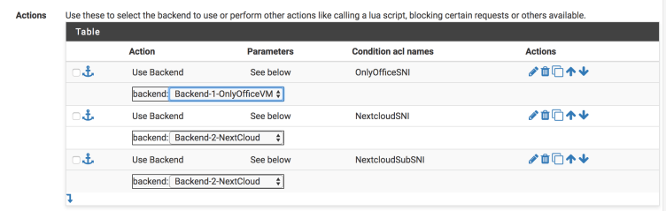 pfSense-HAProxy-Frontend-https-actions.png