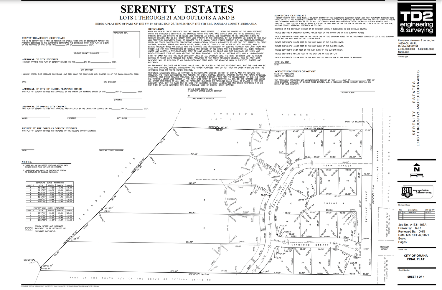 Available Lots NH Archive Nathan Homes of Omaha