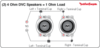 Wiring 2 4ohm Subs