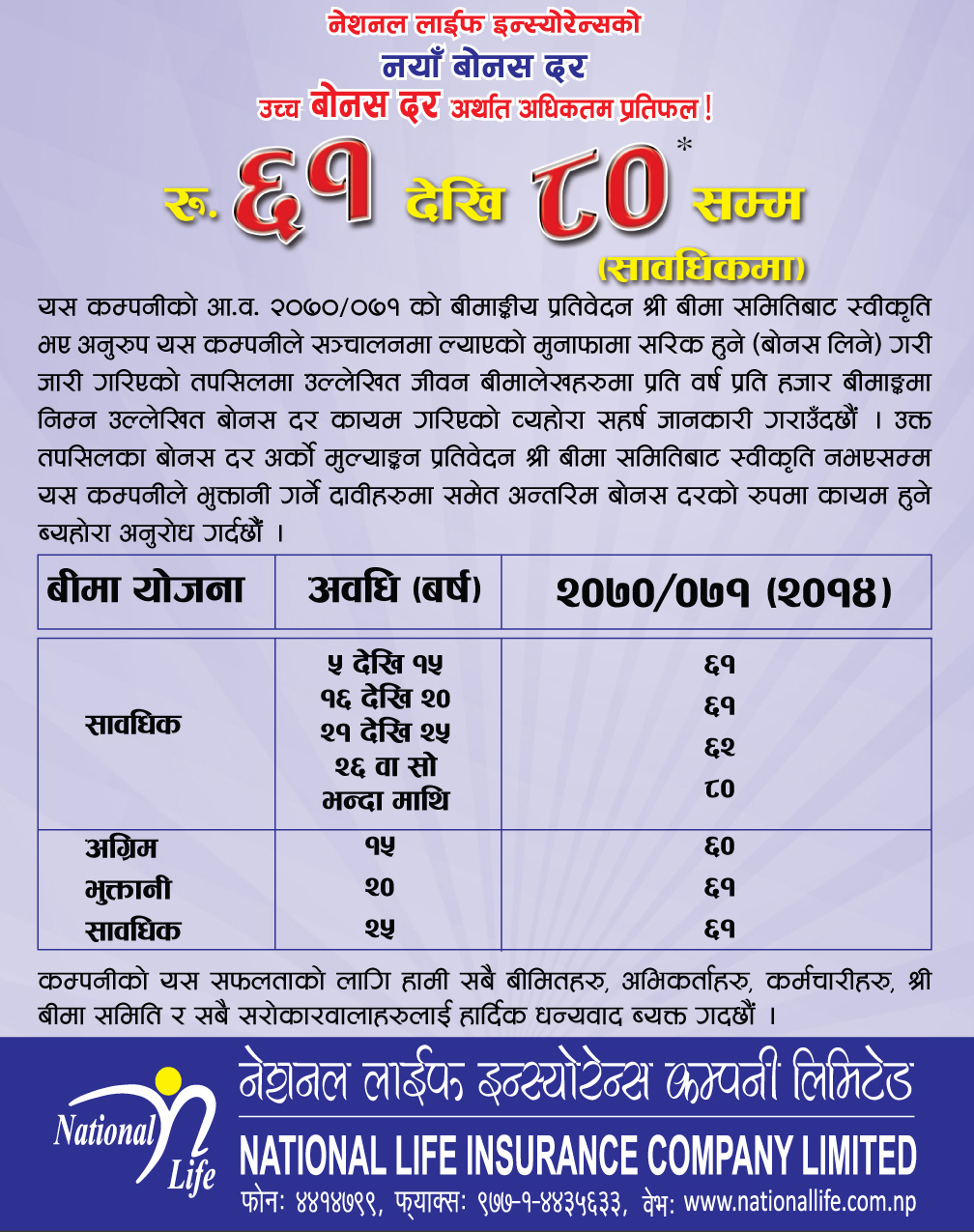 National Life Insurance Limited Company Bonus Rate