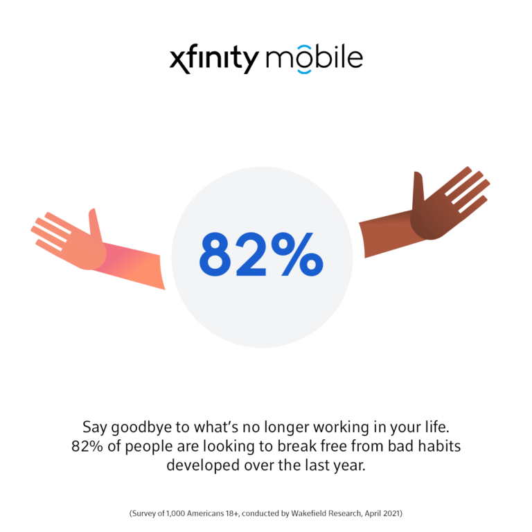 national free day 2023 NATIONAL BREAK FREE FROM THE BIG THREE DAY July 14, 2023 National Today