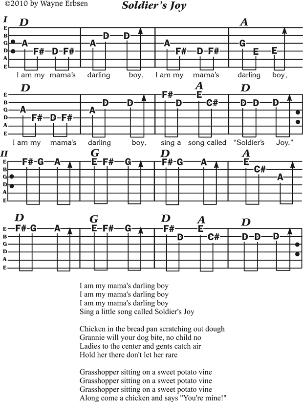 Soldier’s Joy Free Bluegrass Guitar Tab Native Ground
