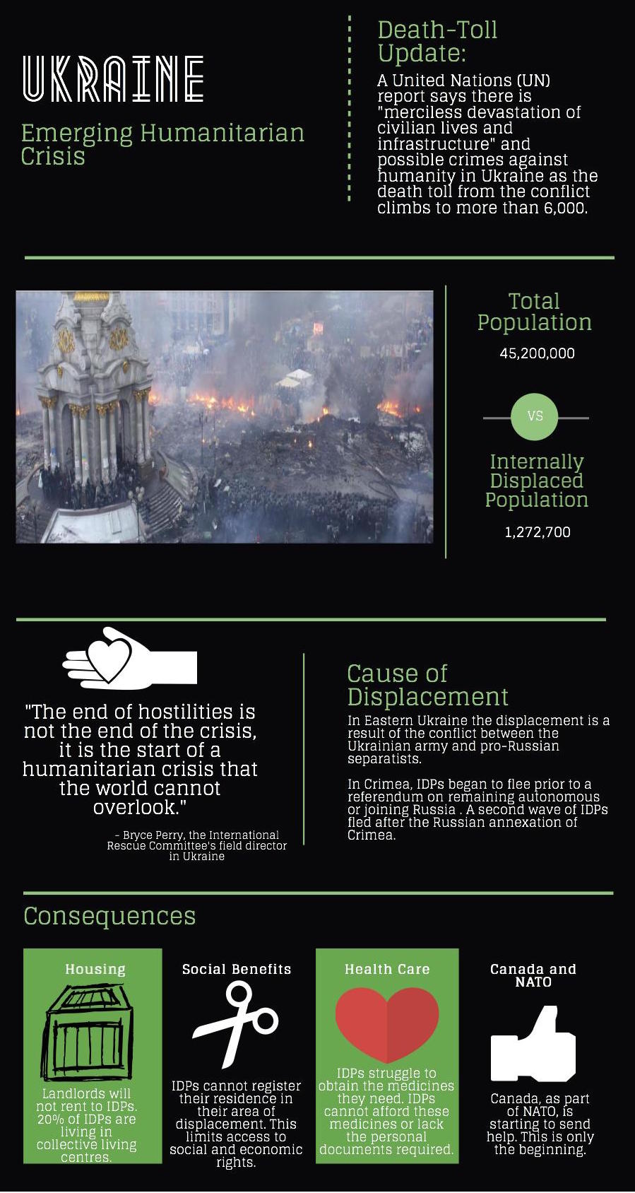 Ukraine Crisis Update International Orthodox Christian Charities