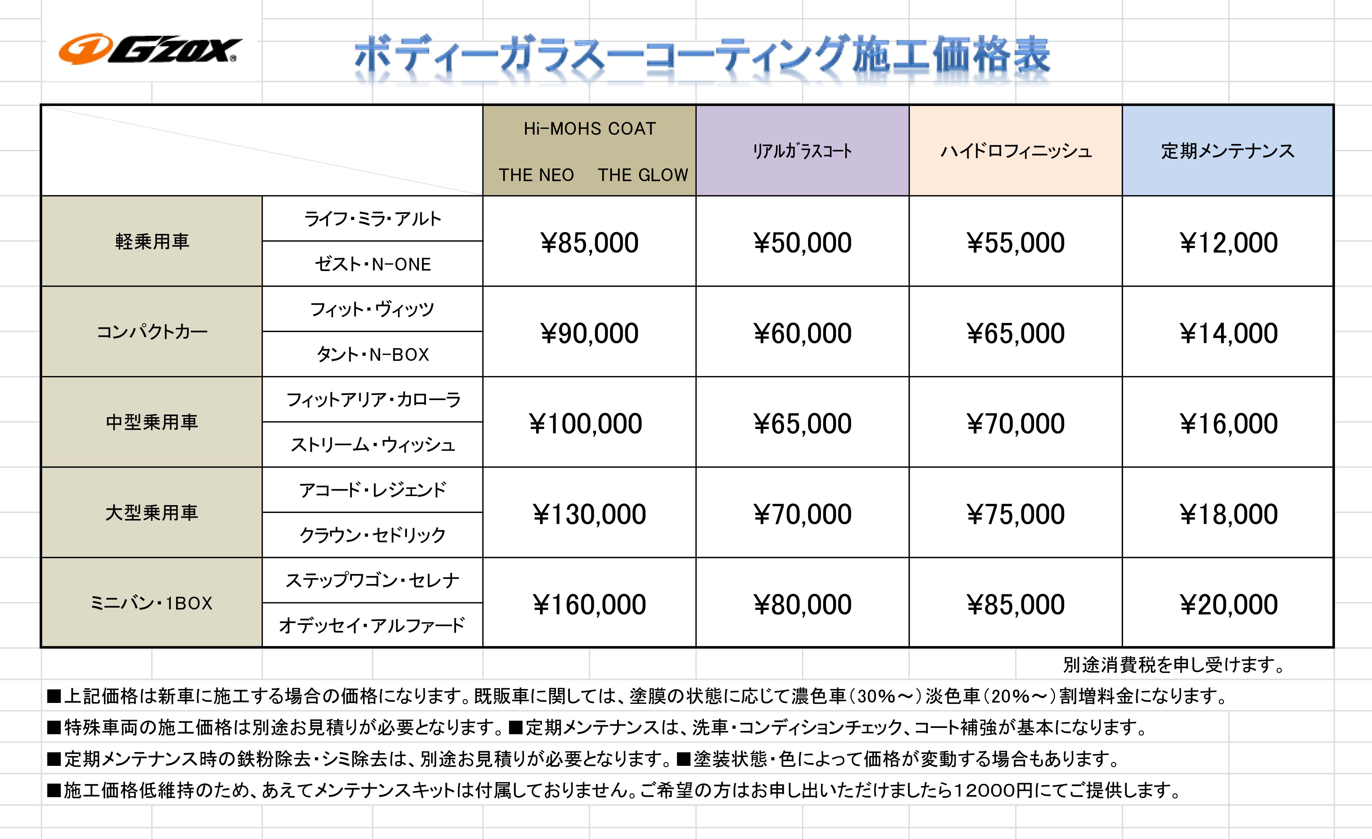 ガラスコーティング料金表 名取ボディーショップ公式ホームページ