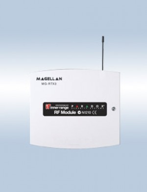 Inner Range RF expansion module – National Security and Surveillance