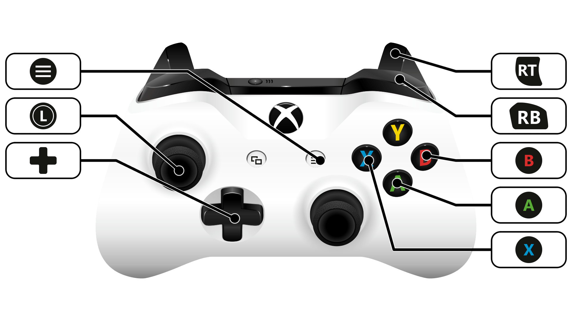 ナツキクロニクル(Xbox One 用ソフトウェア)