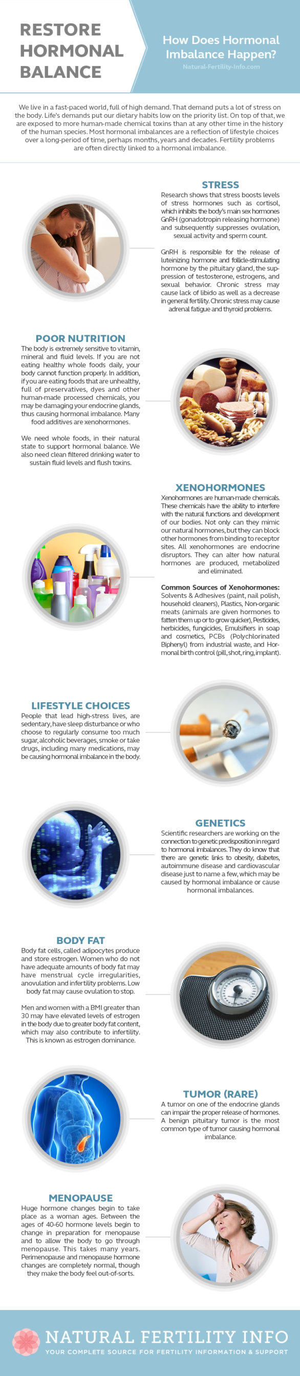 Restore Hormonal Balance How Does Hormonal Imbalance Happen? Natural Fertility