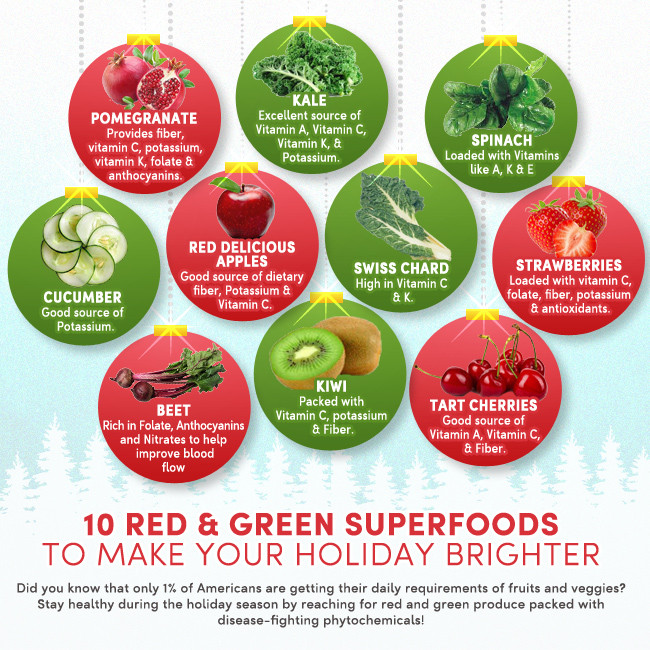 10 Superfoods And Their Benefits Infographic