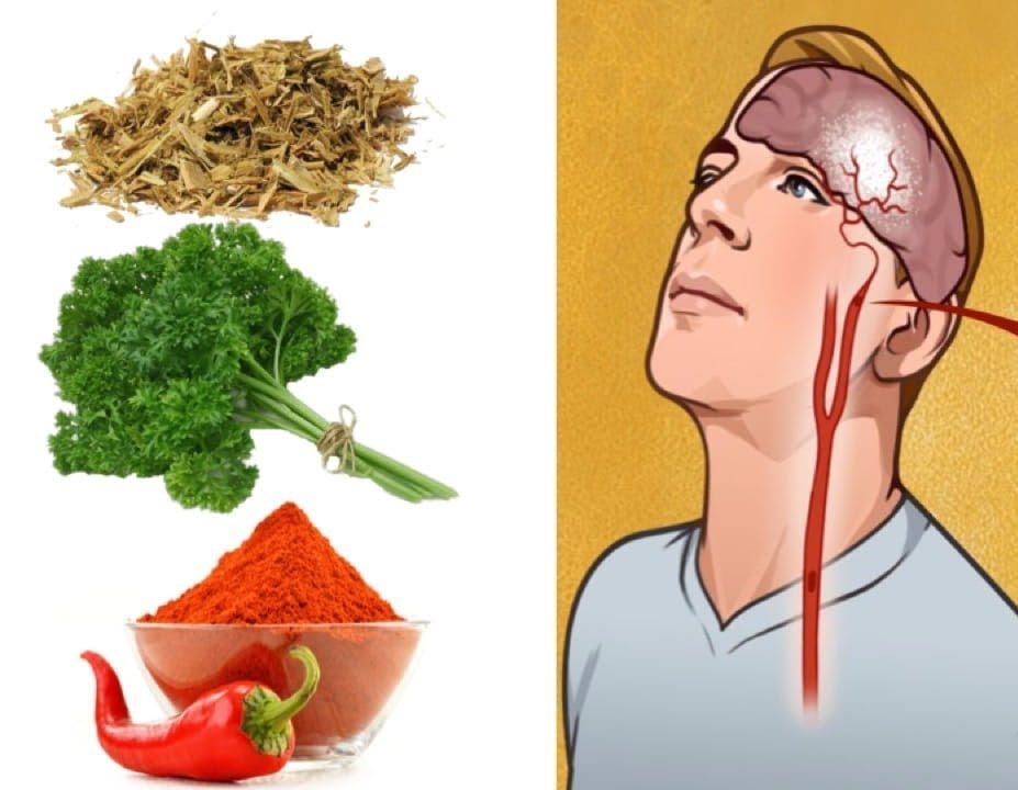 Top 6 Herbs For Improving Blood Circulation Video