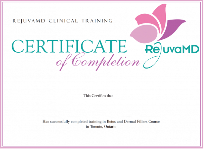 Top Questions You May Have About Botox Certification Training