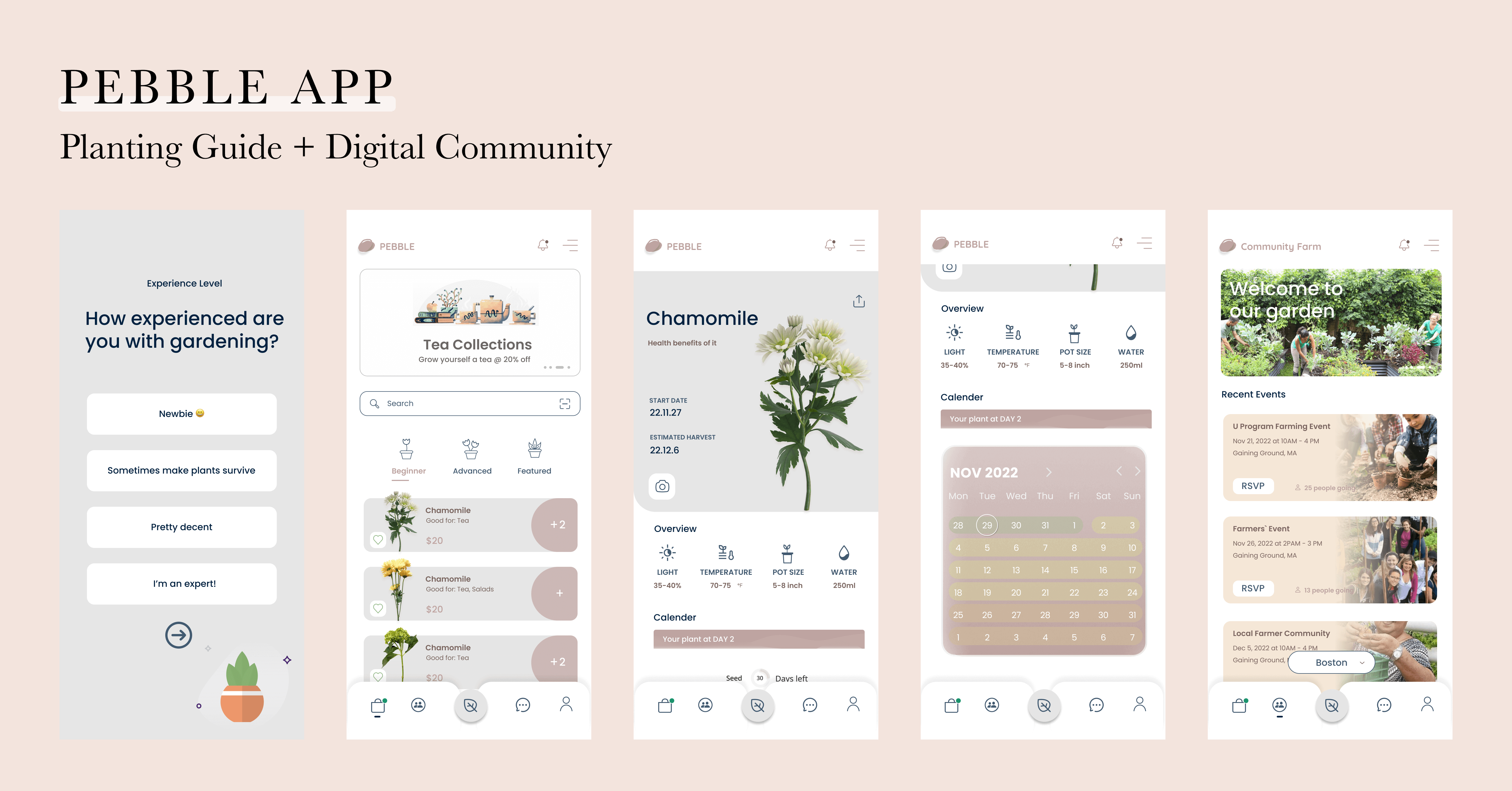 Pebble The Ritual of Urban Farming