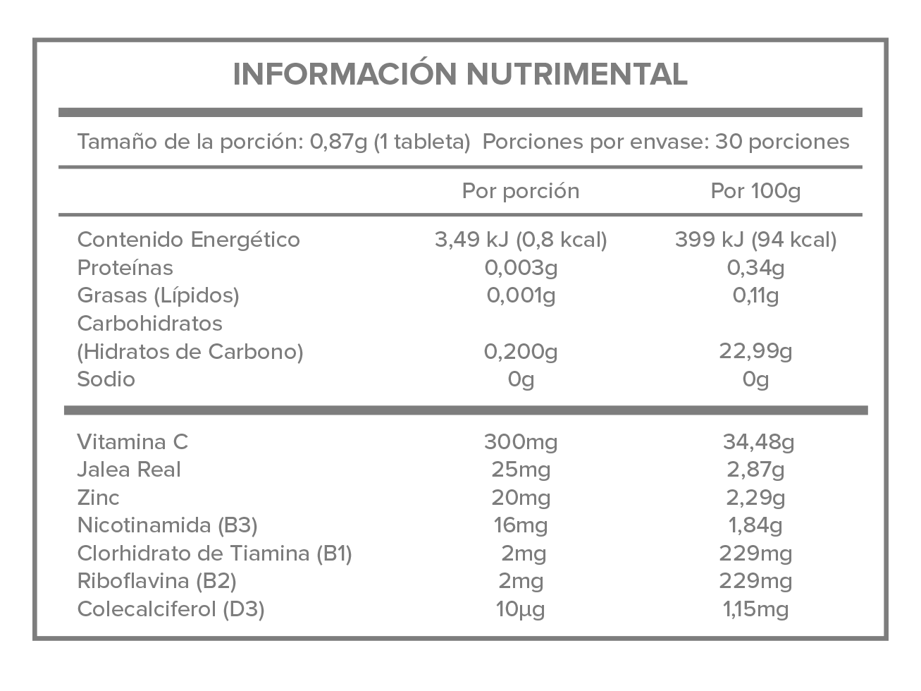 Xtra C tabletas Naturex Online