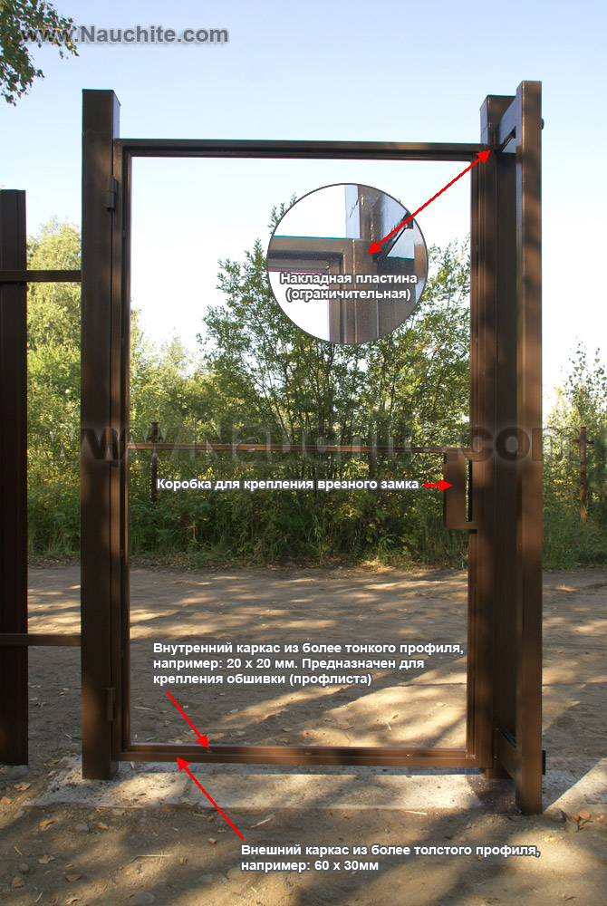 Ворота с калиткой или калитка отдельно?