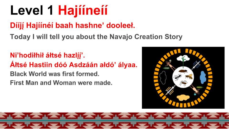 Haíínèí Navajo Creation Story