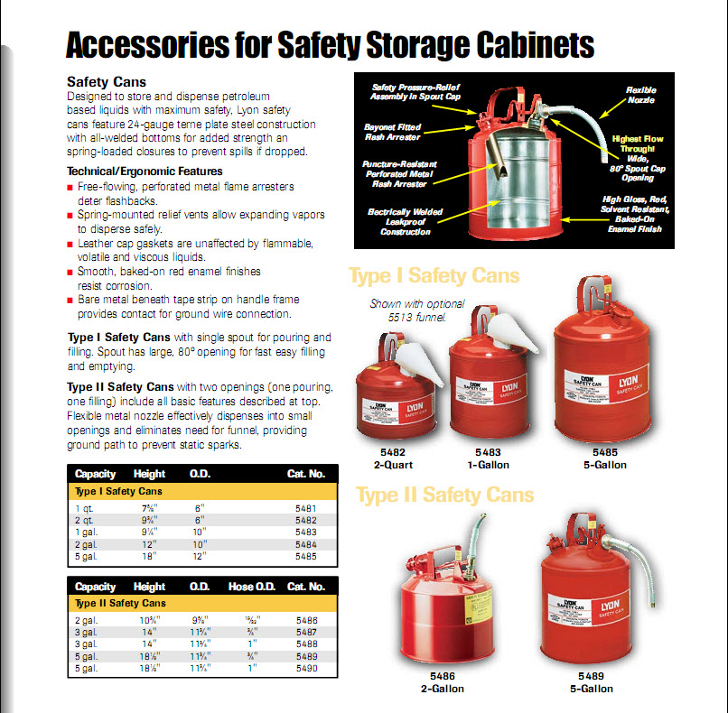 SAFETY STORAGE CONTAINERS