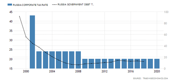 101320 The Election is Irrelevant for Higher Inflation