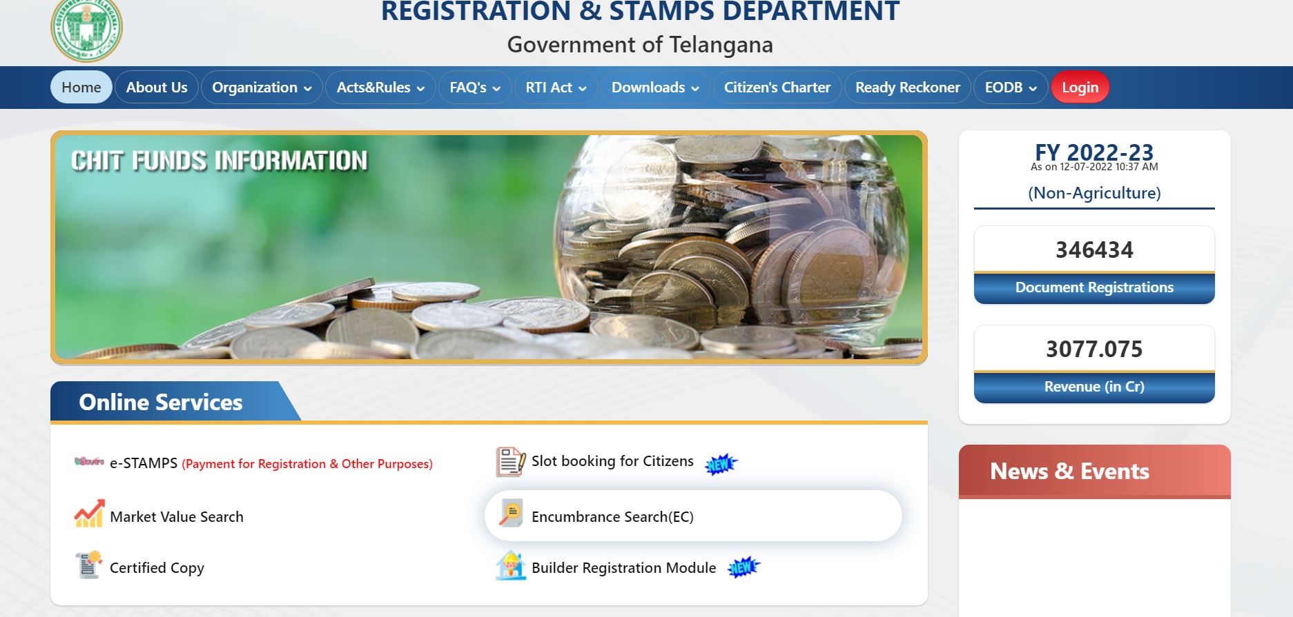 Stamp Duty in Telangana for Property Registration in India 2023
