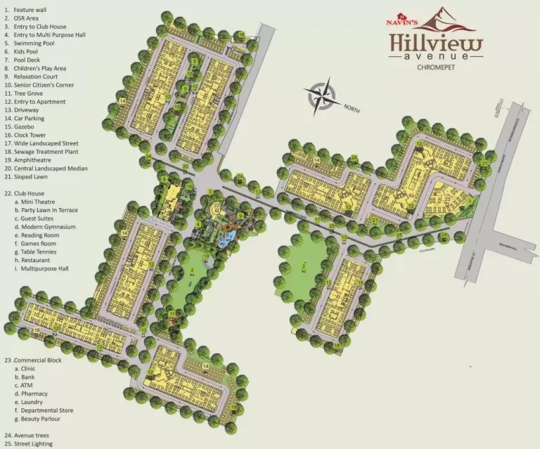 Navin’s Hill View Avenue Thirumudivakkam Chennai Price, Review