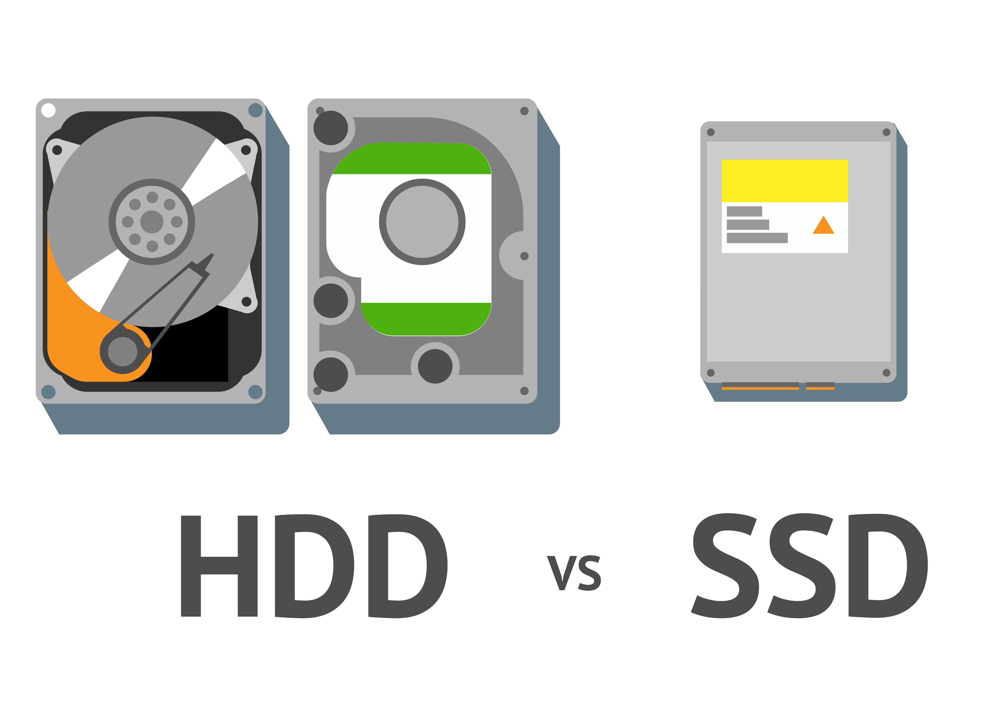Hdd 移植 違うＯｓ