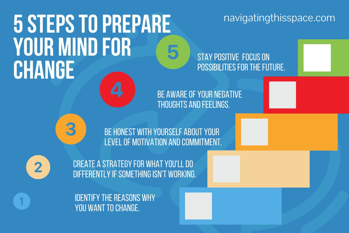 5 Simple Steps to Make Your New Year Resolutions Stick Navigating