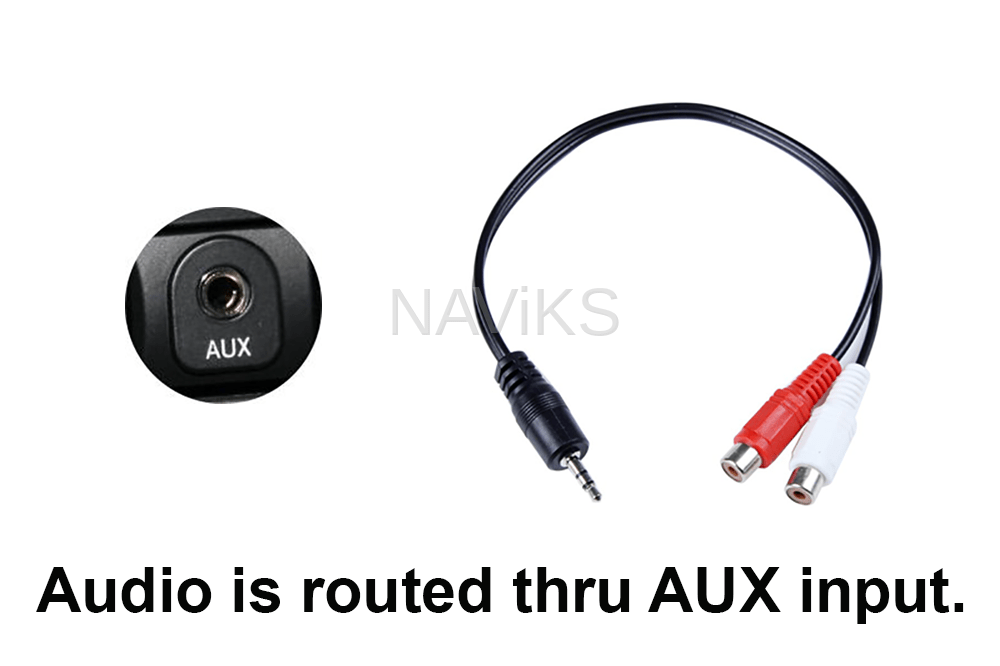 2011 2015 Lincoln MKX (MyLincoln Touch SYNC 2) Apple CarPlay (Wired