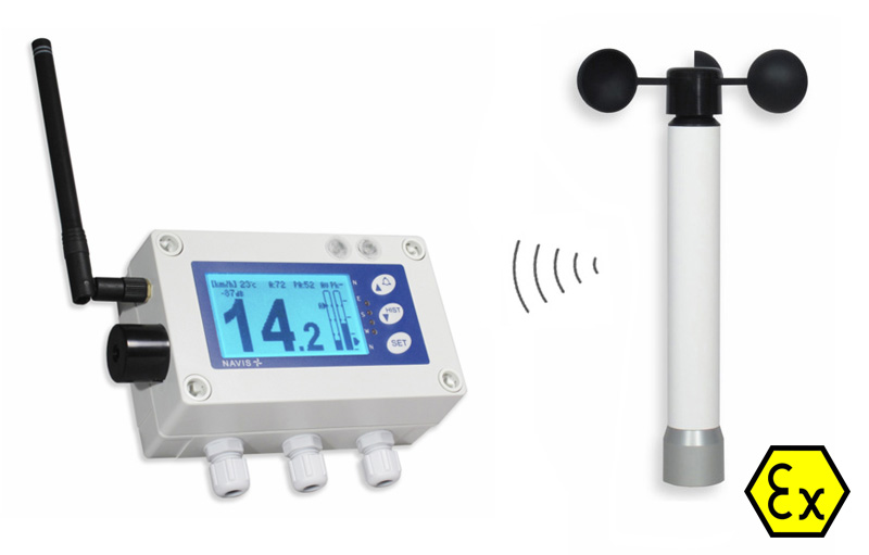 NAVIS Anemometers