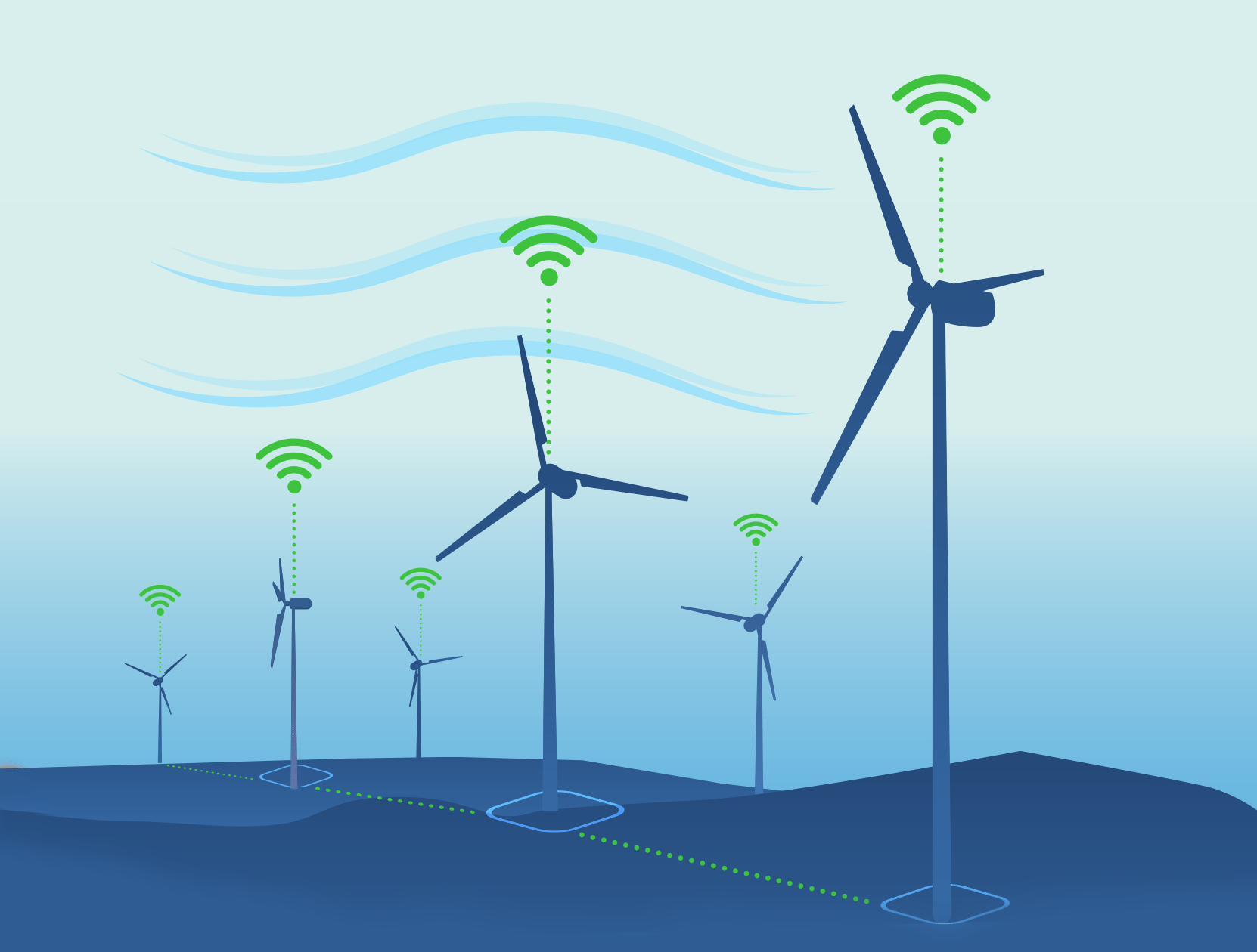 WindESCo Swarm Targeting Utah Wind Farm Optimization North American