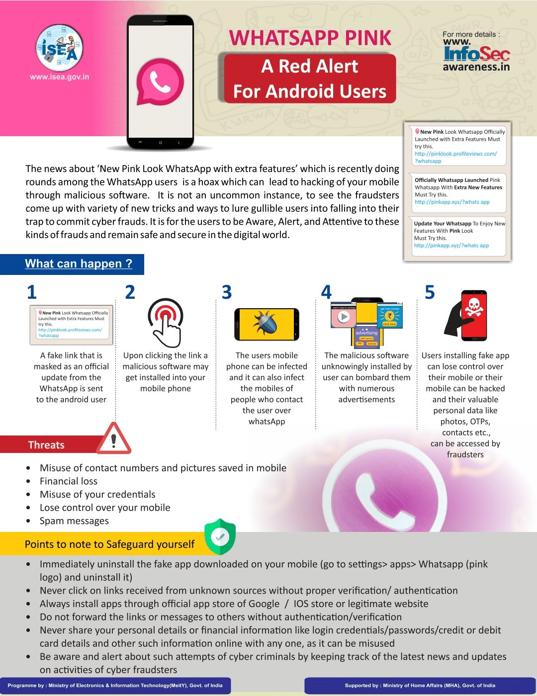 Pink WhatsApp Scam 2023 Here's the Guidelines to Stay Safe