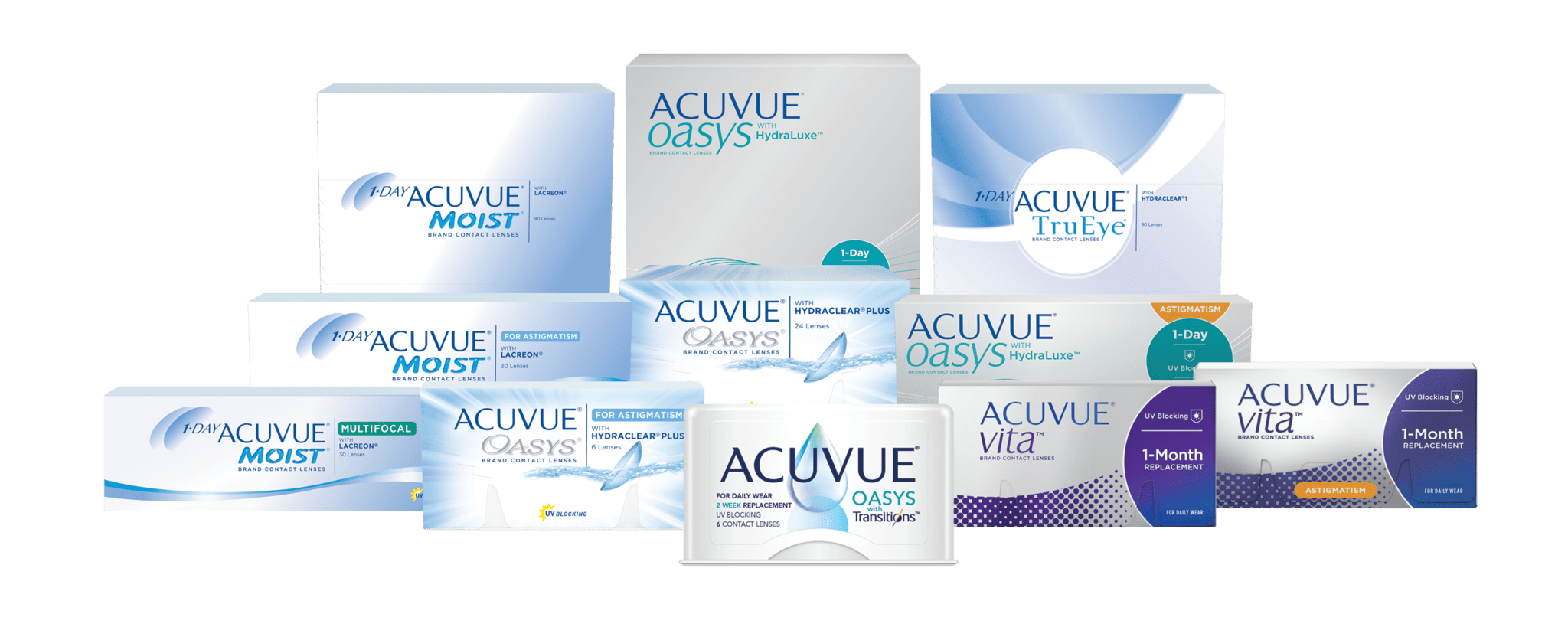 Contact Lens Exam Drs Naylor and Murdoch