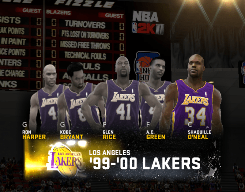 NLSC Forum • Downloads 19992000 Los Angeles Lakers