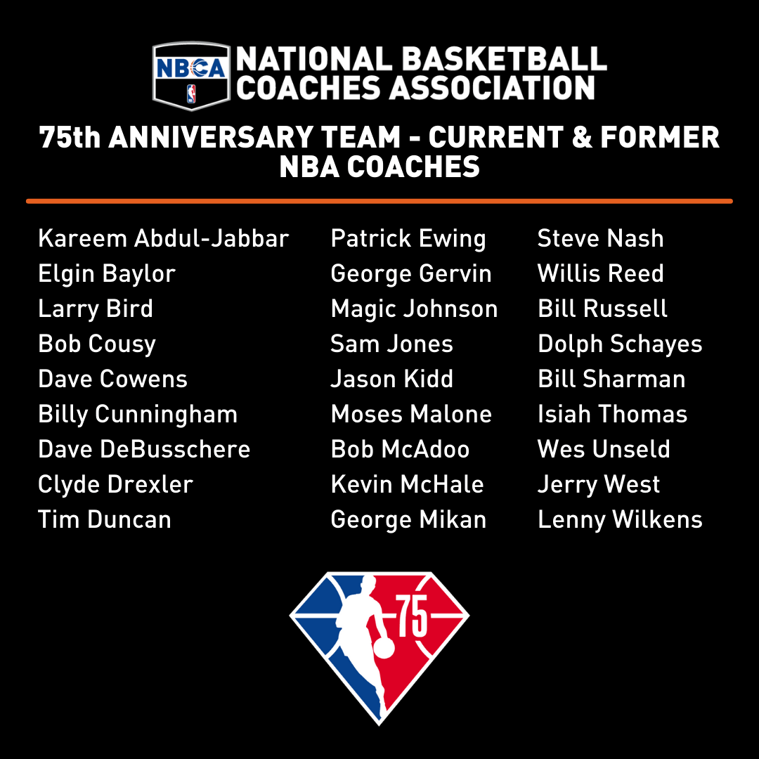 NBA’s 75th Anniversary Team Current and Former NBA Coaches The Official site of The NBA