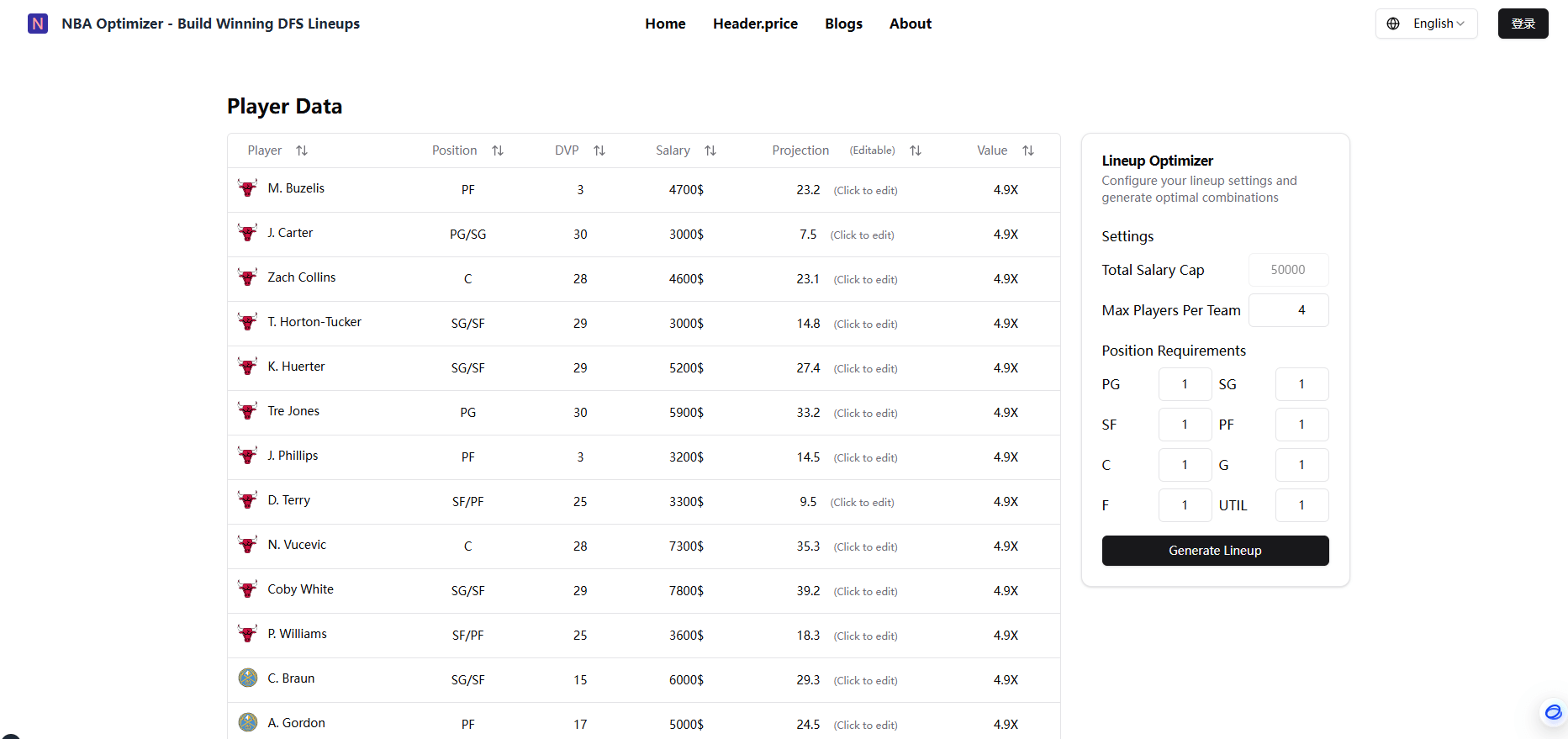 NBA Optimizer Build Winning DFS Lineups Create optimal NBA DFS