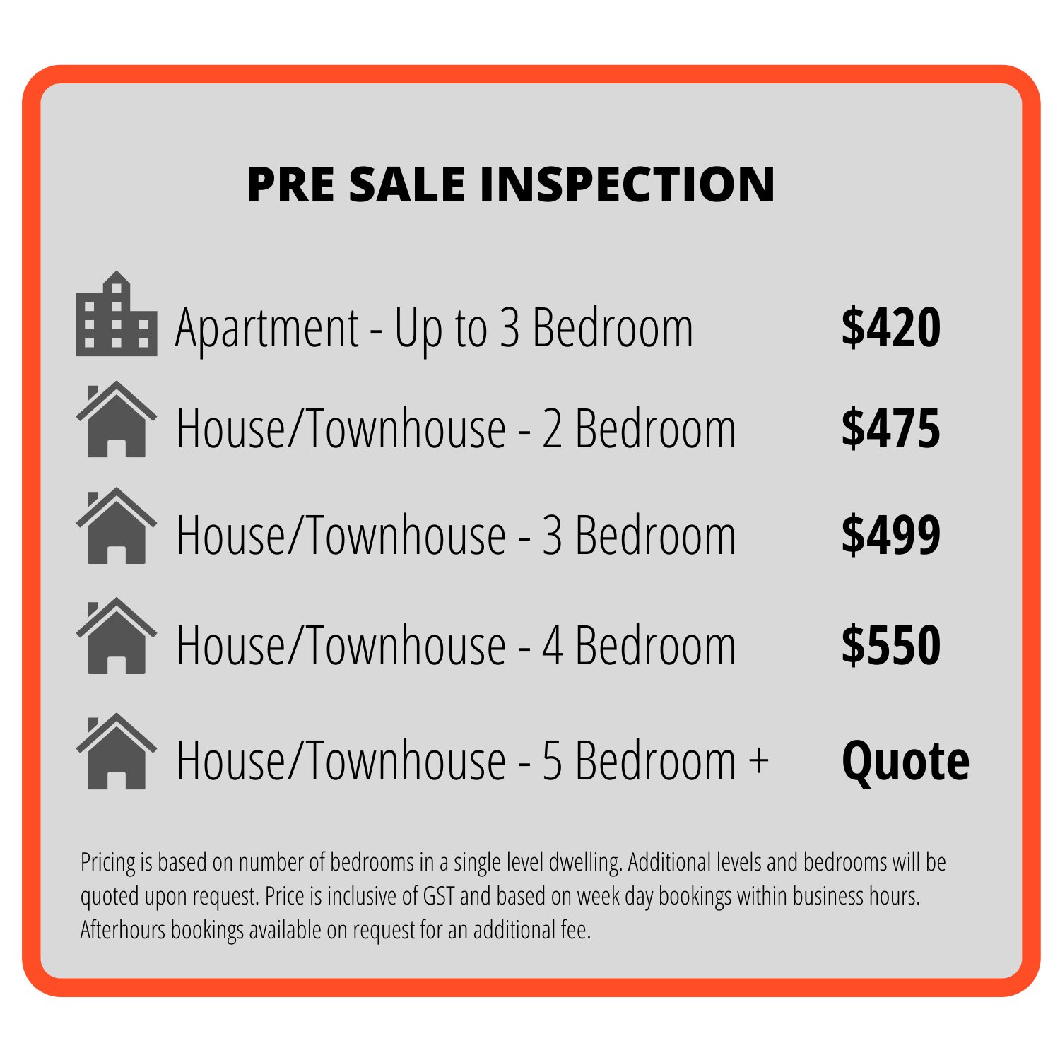 Compare Inspection Prices Brisbane Building Inspections