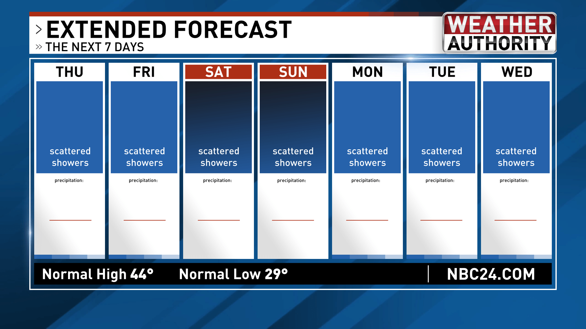 Toledo Maps News, Weather, Sports, Breaking News WNWO