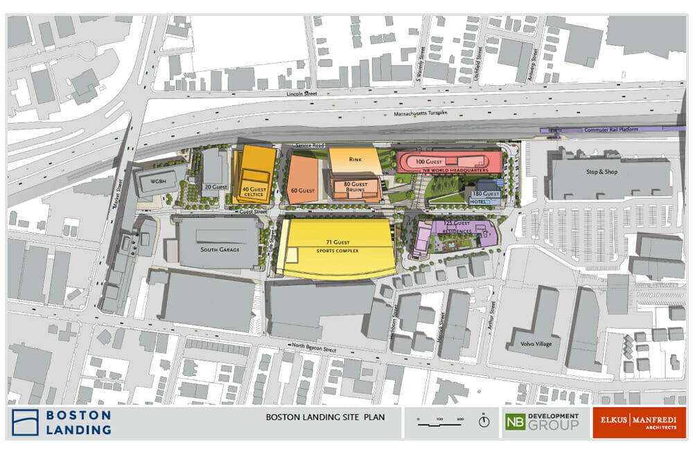 Boston Landing Overview NB Development Group